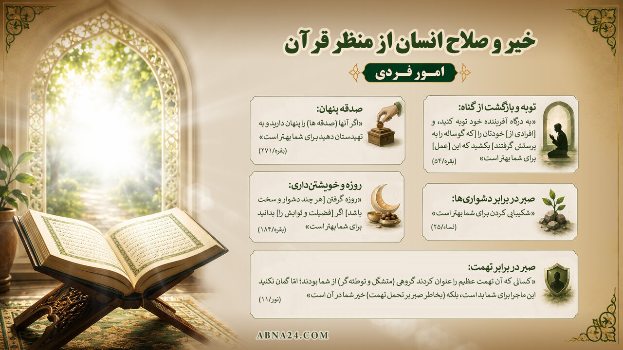 اینفوگرافی | خیر و سعادت انسان از نظر قرآن اینفوگرافی | خیر و سعادت انسان از نظر قرآن