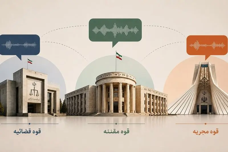 اختلاف مجلس و قوه قضائیه درباره گواهینامه موتورسیکلت زنان اختلاف مجلس و قوه قضائیه درباره گواهینامه موتورسیکلت زنان